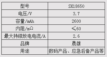 SX18605-2參數.jpg