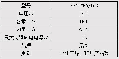 SX1860510C-參數.jpg