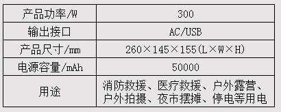 移動(dòng)電源300-參數.jpg