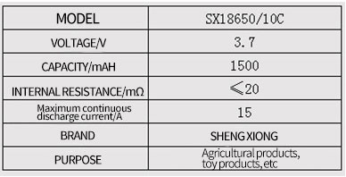 SX1860510C-parameter.jpg